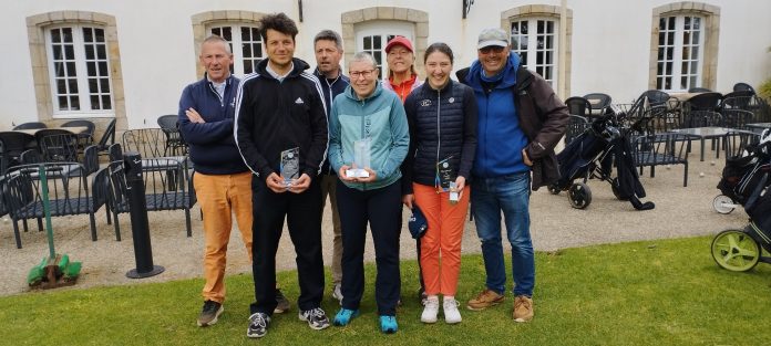 Championnat du Finistère